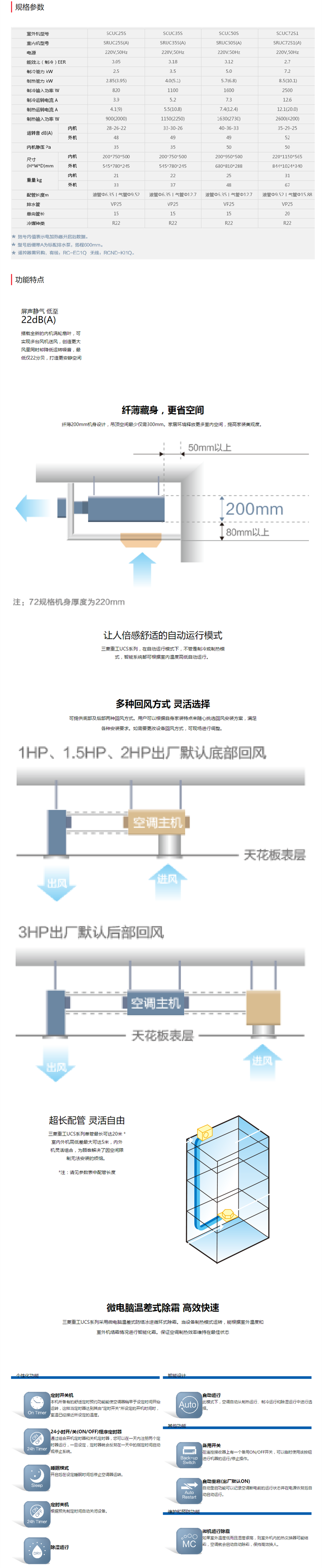三菱重工風(fēng)管機(jī)空調(diào)UCS系列.png