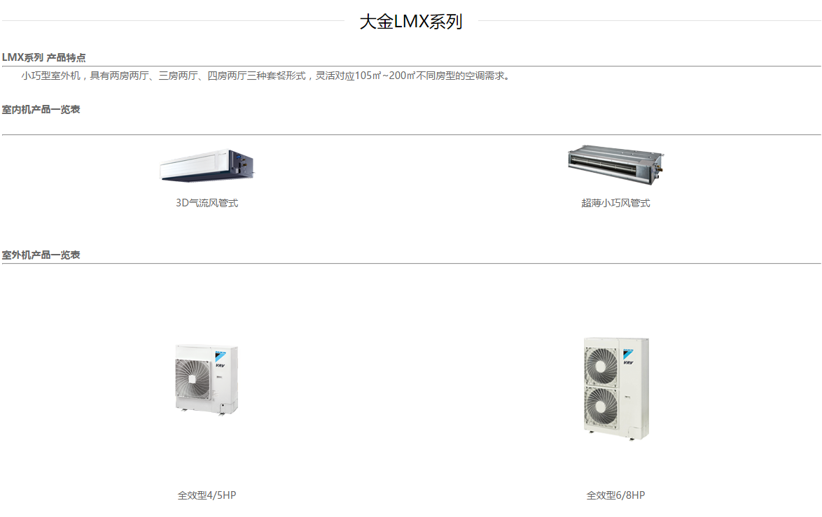 大金中央空調(diào)LMX系列.png